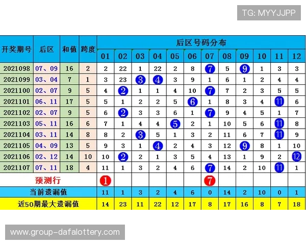 北京贫PK10走势图分析与走势预测全面解读指南