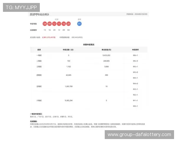 双色球中奖号码对照规律解析与历史数据统计参考指南